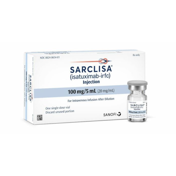 Sarclisa (isatuximab)