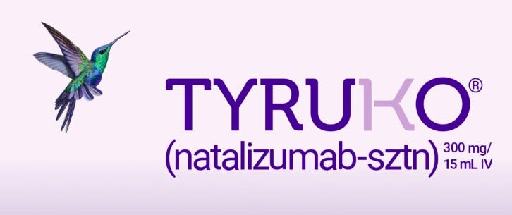 Tyruko (natalizumab-sztn)